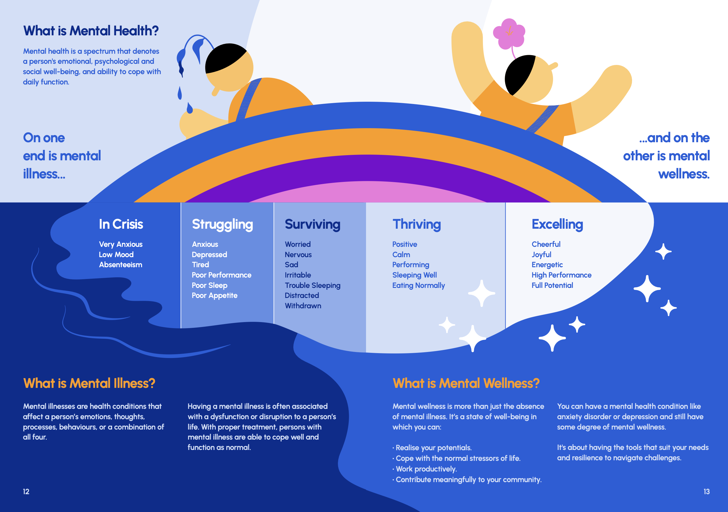 It was certainly not something that came by chance. 